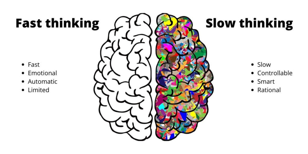 Learn 7 lessons From Thinking, Fast and Slow